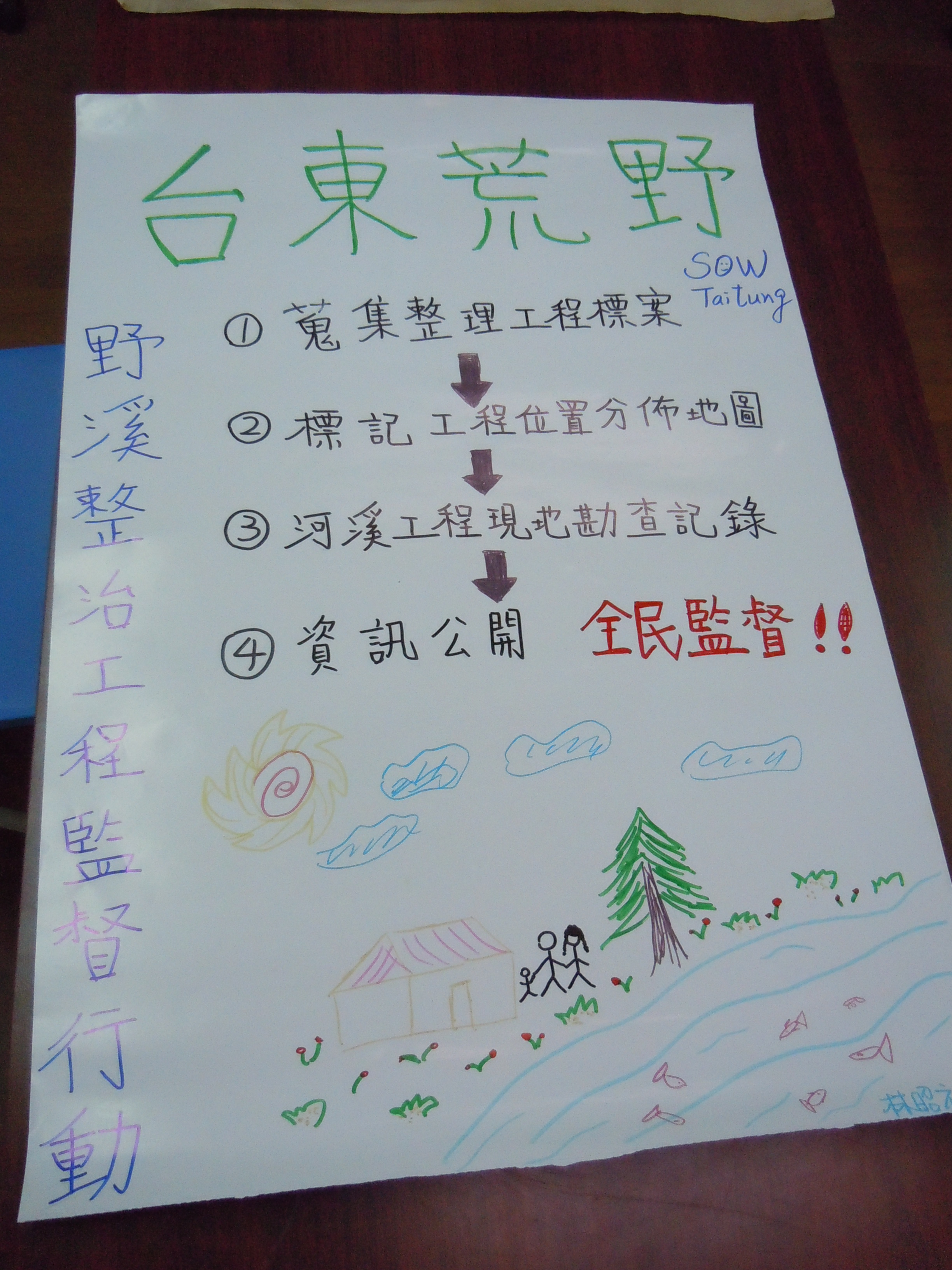 這是一張圖片 林昭元-台東荒野保護協會